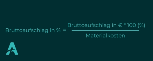 Bruttoaufschlag in Prozent gleich Bruttoaufschlag in Euro mal 100 geteilt durch Materialkosten